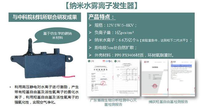 —— 佛山市钒音科技有限公司尊龙人生就是博智慧变频引领未来