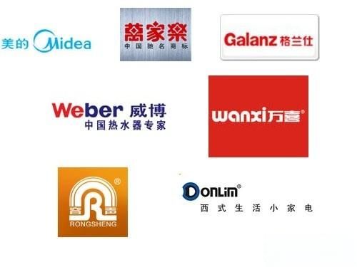 之路：一部辉煌的产业发展史凯时尊龙家电之都顺德的崛起(图4)
