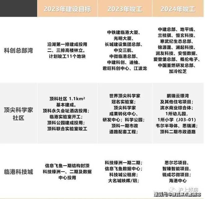 湾售楼处电话-楼盘欢迎您-诚邀您光临尊龙人生就是博☆鹏瑞云璟湾 鹏瑞云璟(图8)
