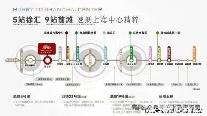 售楼中心电话→楼盘百科→首页网站→楼盘百科→首页→处24小时热线尊龙凯时ag旗舰厅网站保利·光合上城售楼处电话→保利·光合上城(图8)