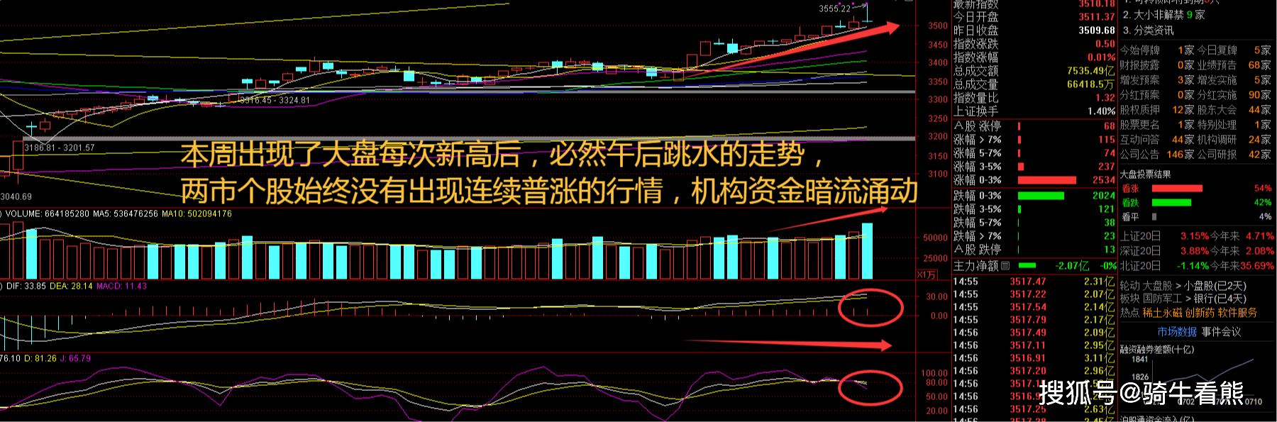 2000%+全面提价：稀土板块迎拐点尊龙凯时链接指数又新高啦！业绩暴增(图1)