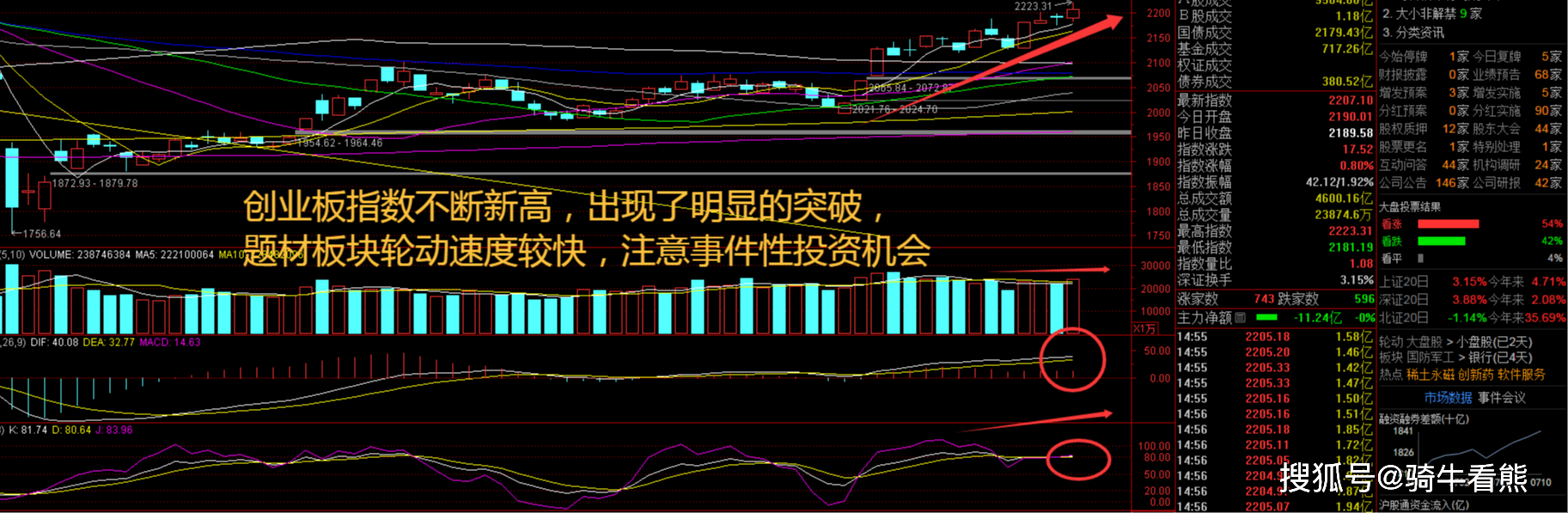 2000%+全面提价：稀土板块迎拐点尊龙凯时链接指数又新高啦！业绩暴增(图3)